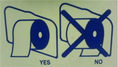 Toilet Paper Roll Right Position